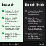 Head Evo Extreme 2025