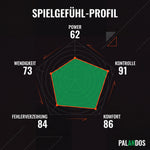 Bullpadel Chingotto Neuron 02 2026