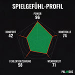 Adidas Ale Galán Metalbone HRD+ 3.5 2026