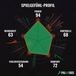 Bullpadel Paquito Navarro Hack 04 Premier Padel 2026