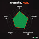 Head Radical Pro 2026