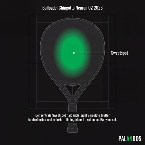 Bullpadel Chingotto Neuron 02 2026