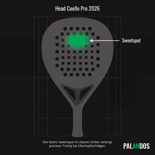 Head Coello Pro 2026