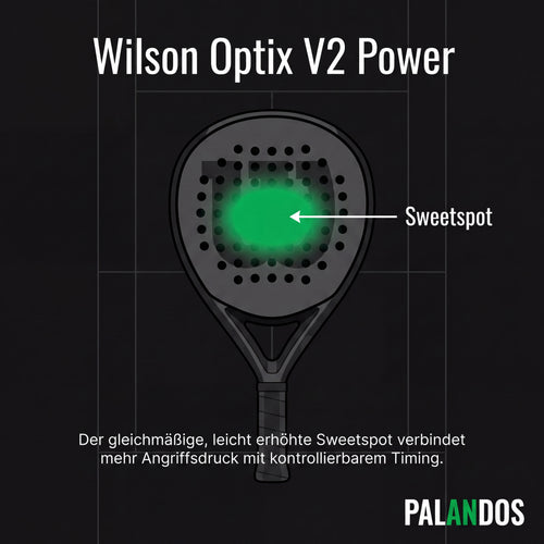 Wilson Optix V2 Power Azul